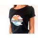 Easy Color Siser