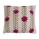 5 Housses pour Coussins Carré