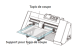 Support de découpe  pour plotter Graphtec CE-7000-40 & 60 
