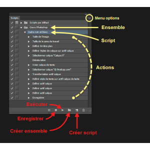 3 macros pour traiter rapidement vos fichiers DTF sur Photoshop